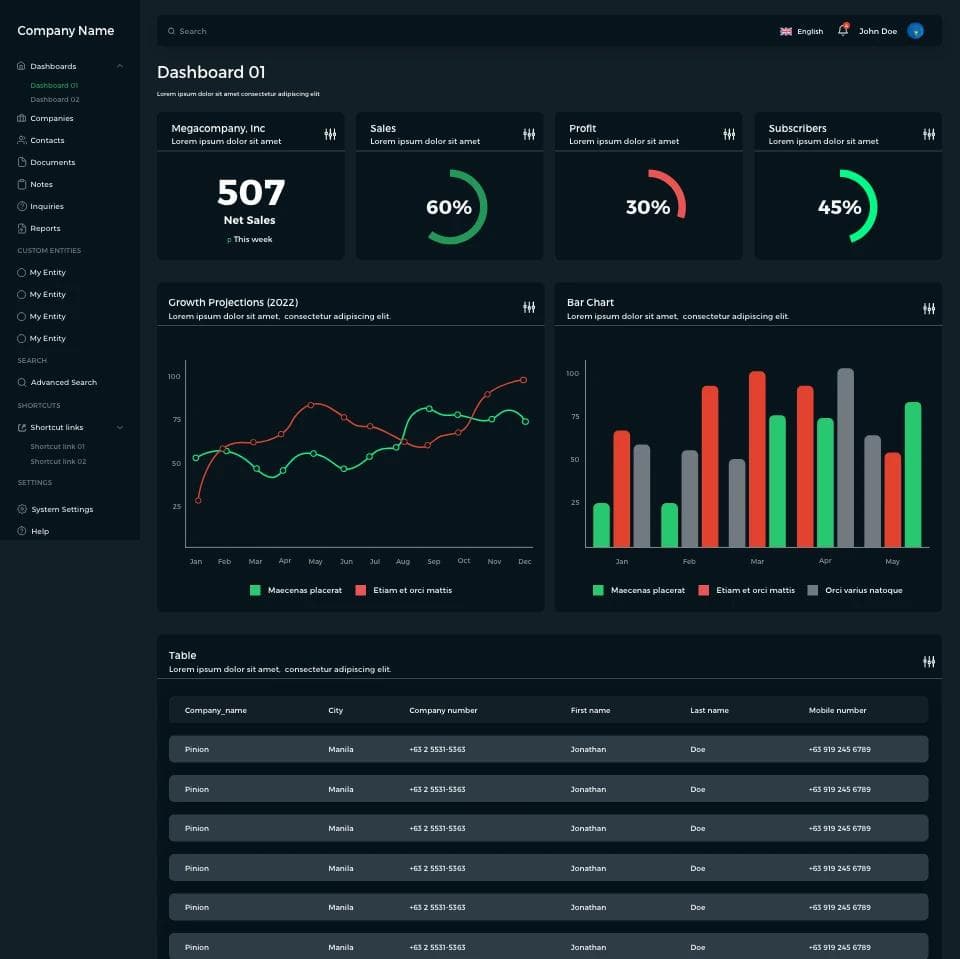PZ Data Management System